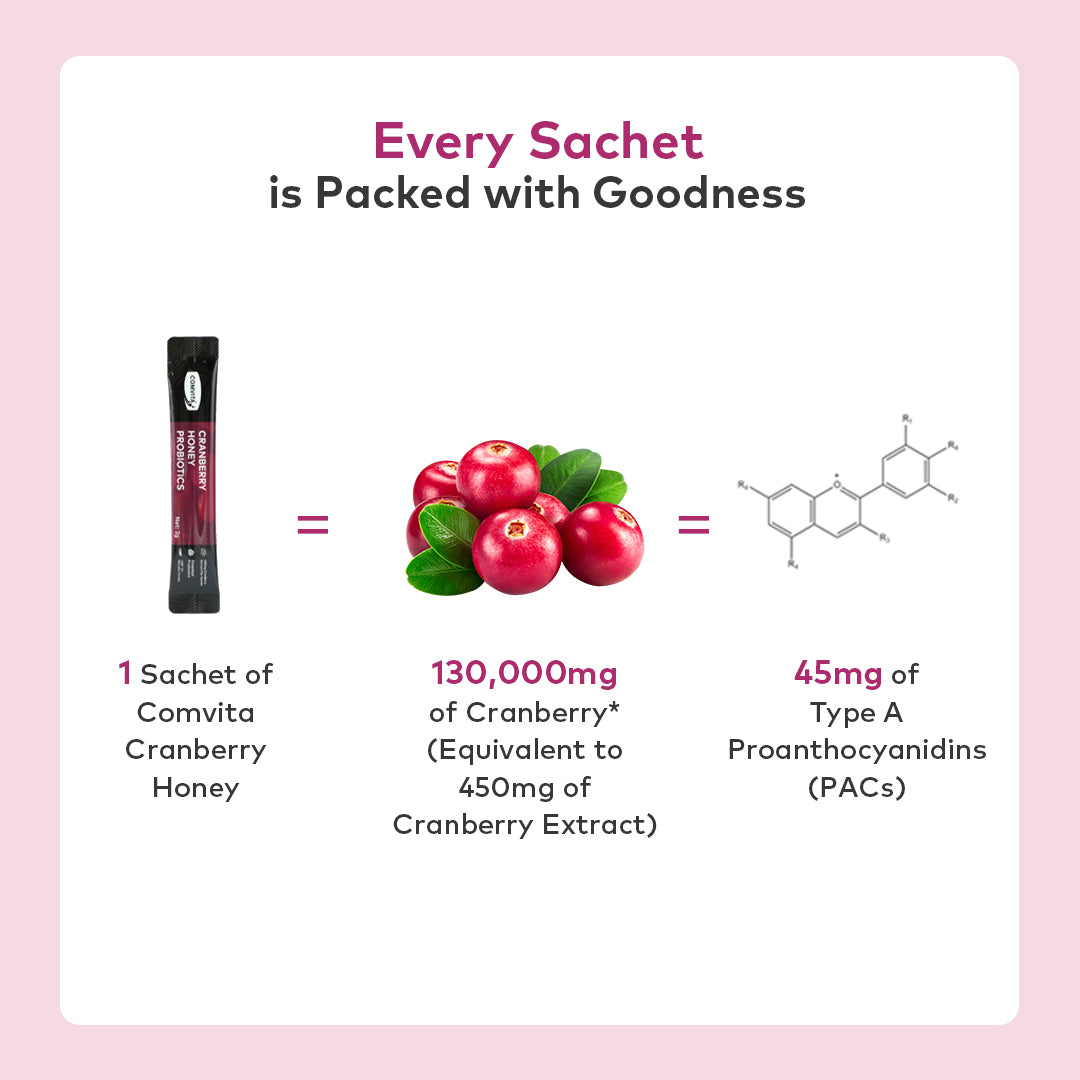 
                  
                    International Women Day Manuka Wellness Deal
                  
                