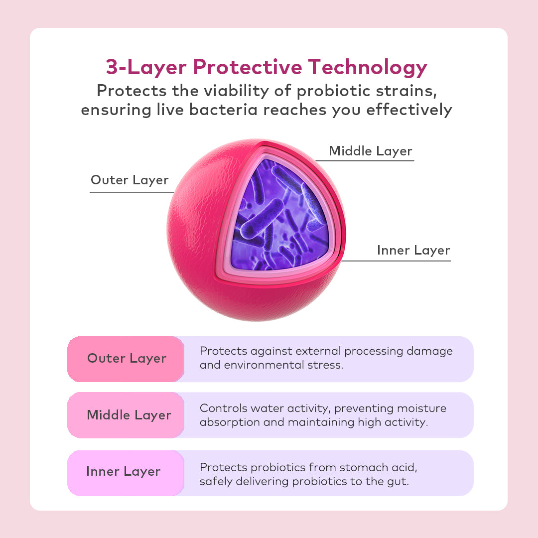 
                  
                    International Women Day Manuka Wellness Deal
                  
                