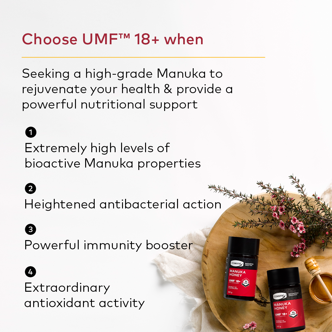
                  
                    UMF™ 18+ Manuka Honey 250g
                  
                