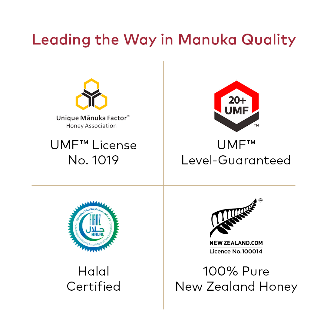 
                  
                    UMF™ 18+ Manuka Honey 250g
                  
                