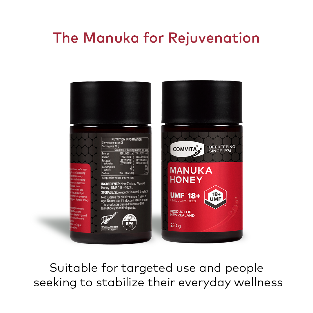 UMF™ 18+ Manuka Honey 250g – HoneyWorld