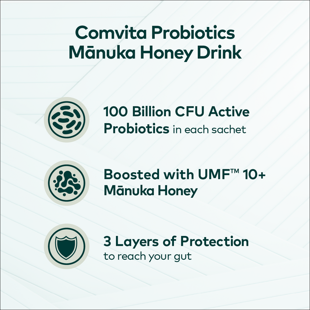 
                  
                    Probiotic Manuka Honey Solid Drink (15s x 2g)
                  
                